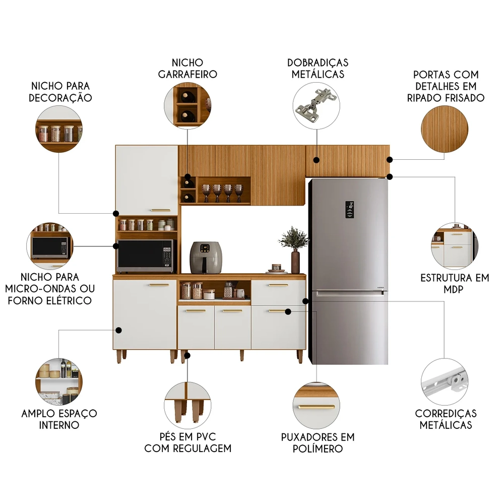 Cozinha Compacta Ema Freijó UV/Off Acetinado/Ripado Frisado Z44 - Mpozenato