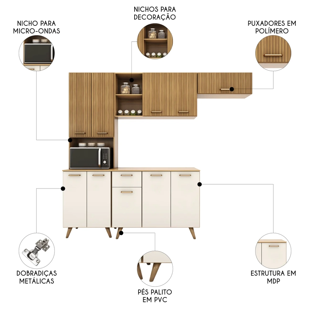 Cozinha Compacta Amélia Freijó UV/Ripado/Off Acetinado Z44  - Mpozenato