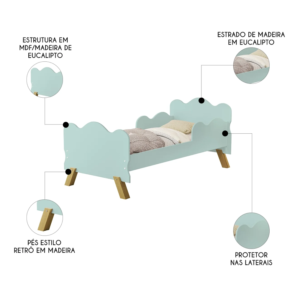 Mini Cama Infantil 148x68cm Proteção Lateral Vivi Menta Z53 - Mpozenato