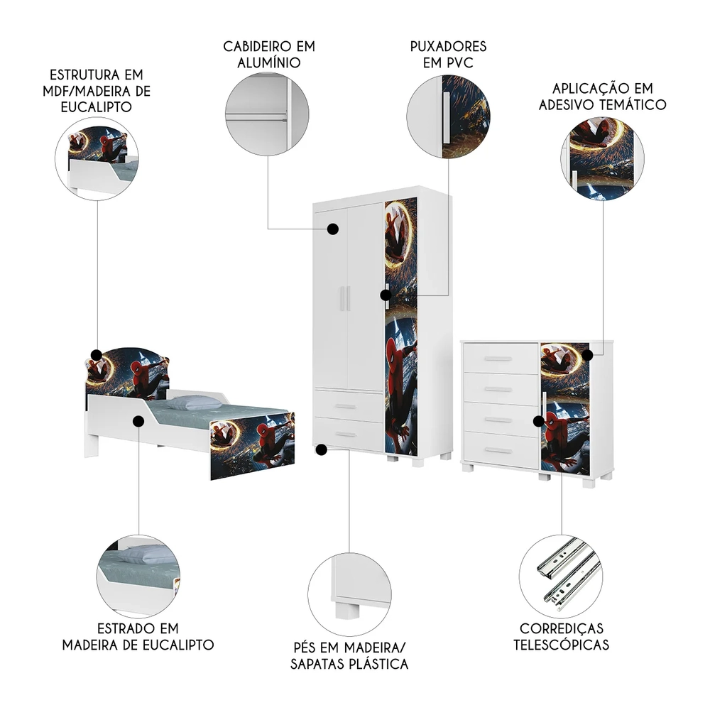Quarto Infantil 3 Peças Com Mini Cama Herói Aranha Z53      - Mpozenato