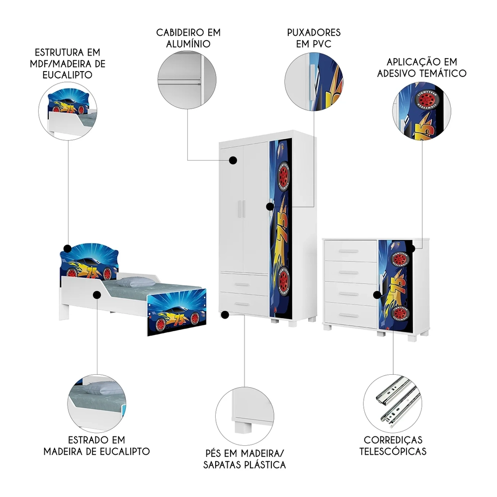 Quarto Infantil 3 Peças Com Mini Cama Carro Azul Z53        - Mpozenato