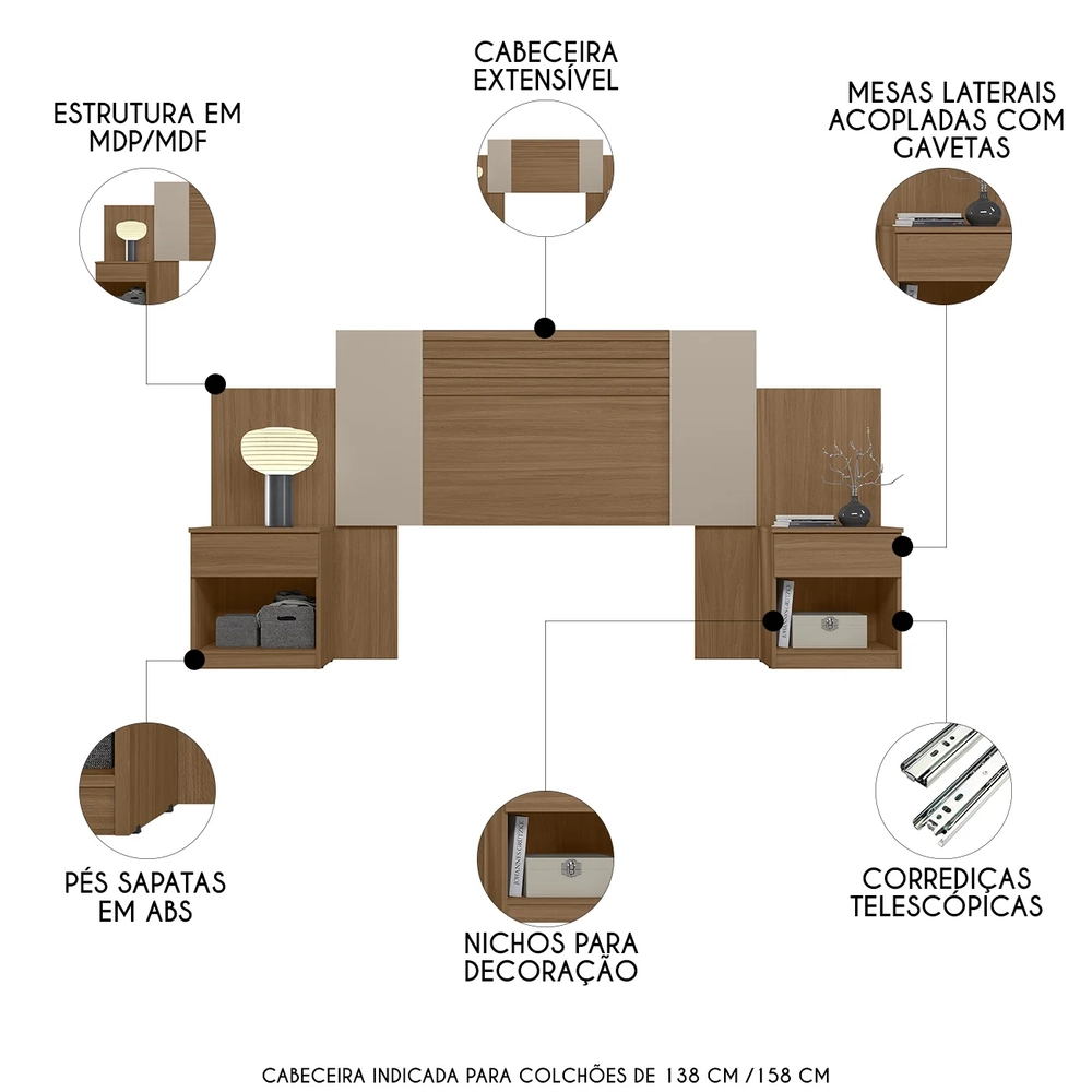 Cabeceira Casal Extensível e Mesas Cany Carvalho/Fendi Z17   - Mpozenato