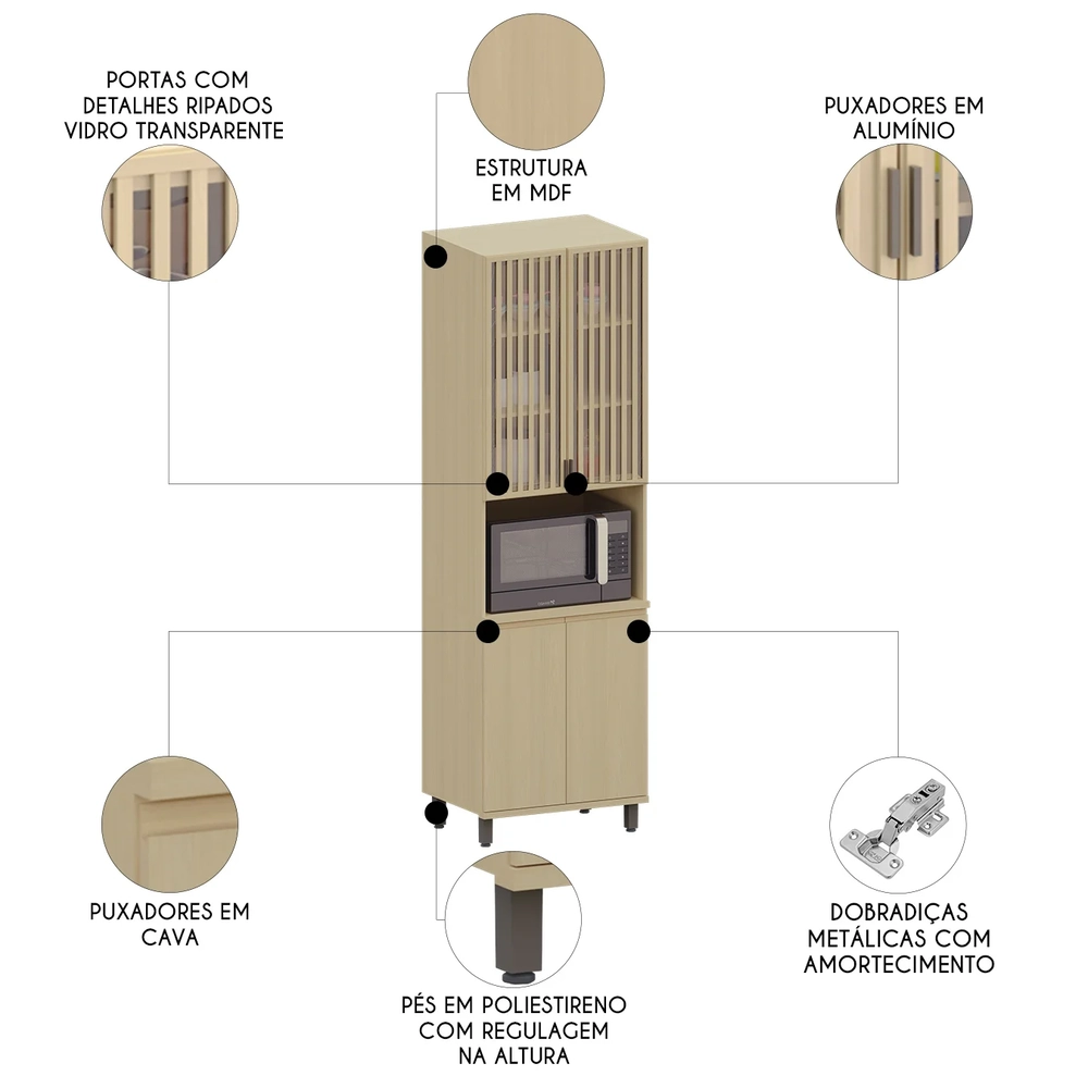 Paneleiro de Cozinha Para Micro-ondas Pierre Carvalho L01 - Mpozenato