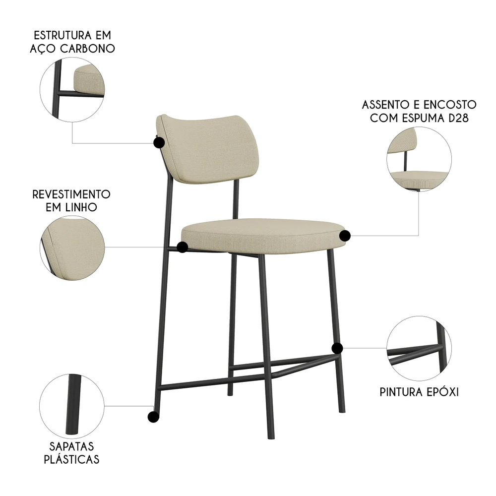 Banqueta Cozinha Média Kit 10 Milli Linho Areia A14         - Mpozenato