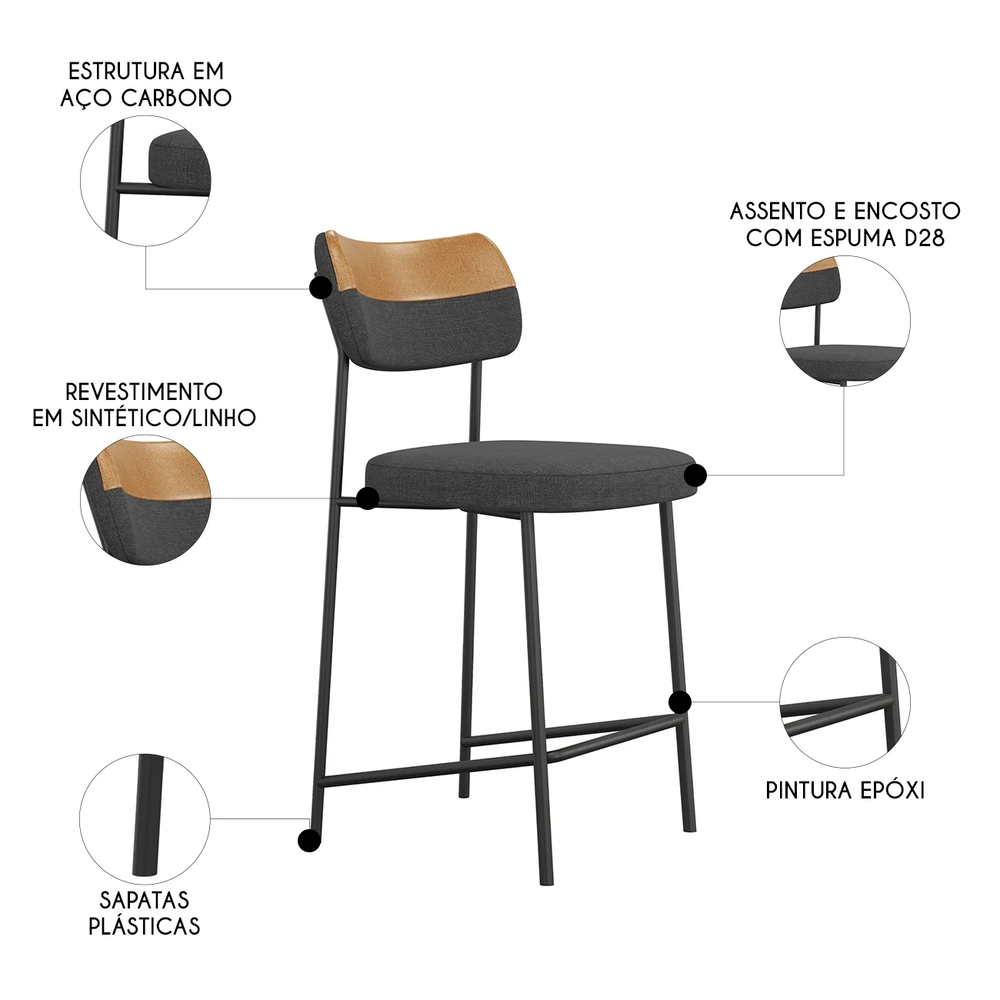 Banqueta Cozinha Média Kit 2 Milli Linho Grafite/Caramelo A14 - Mpozenato