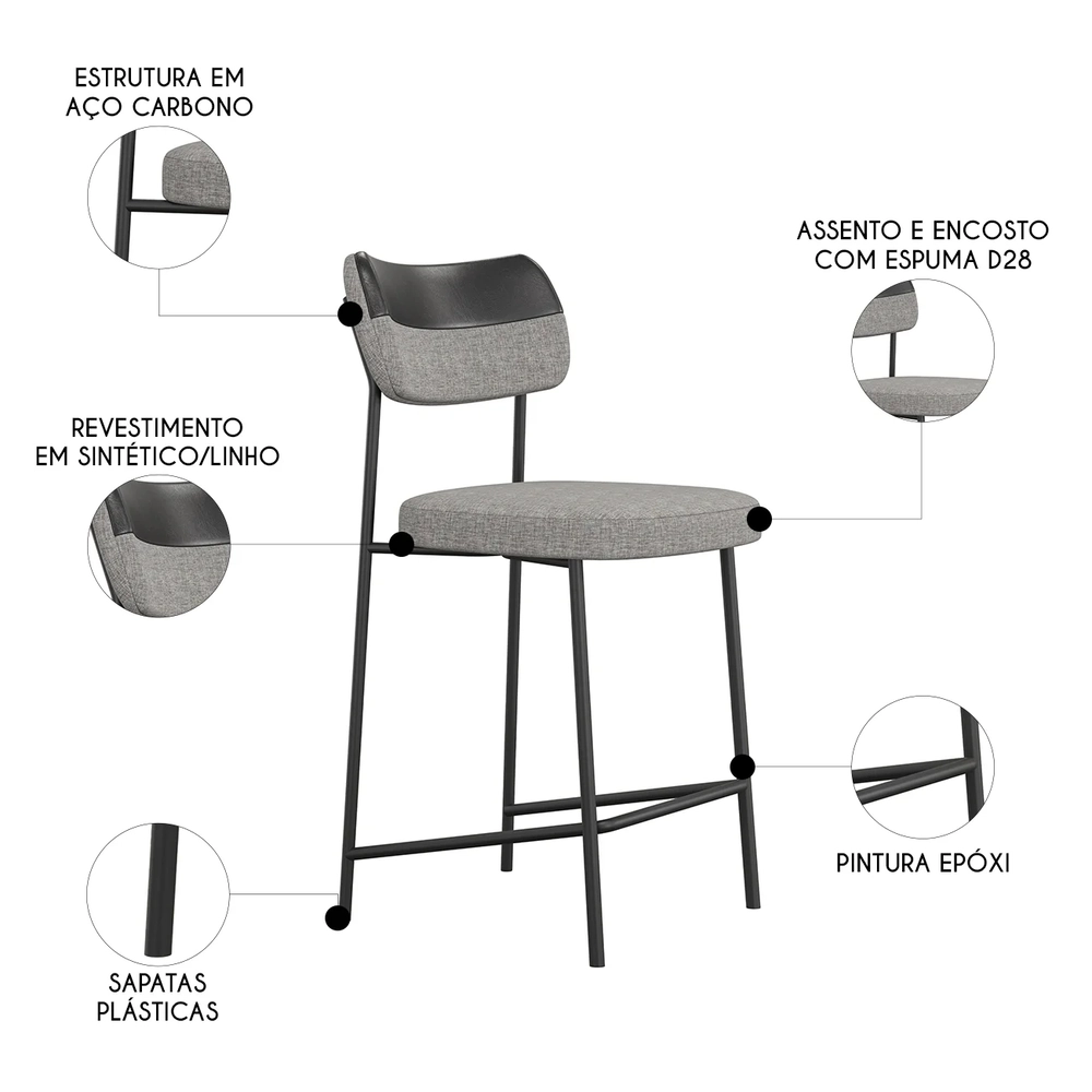 Banqueta Cozinha Média Kit 2 Milli Linho Cinza/Preto A14    - Mpozenato