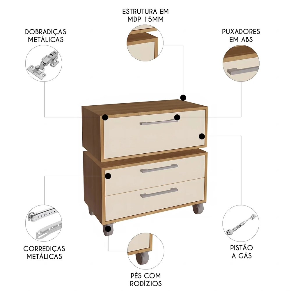 Gabinete Banheiro Suspenso e Gaveteiro Ingrid Mel/Arenas F10 - Mpozenato