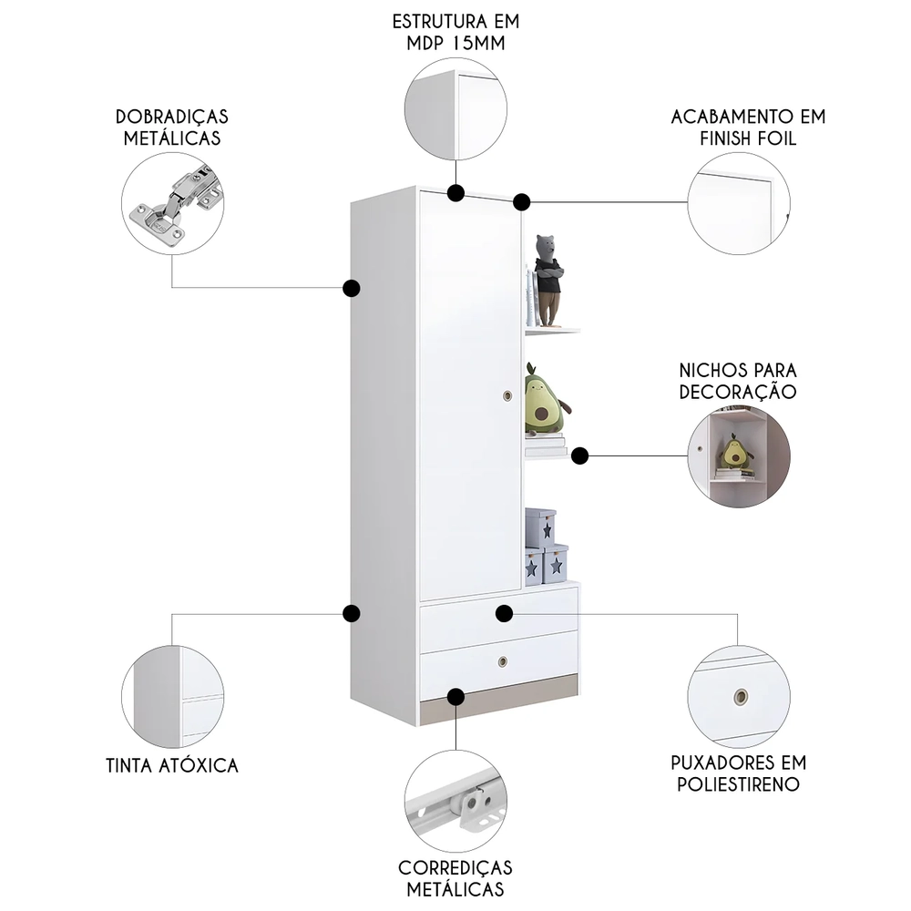 Guarda Roupa Infantil 1 Porta e 2 Gavetas Juno Branco A05  - Mpozenato 