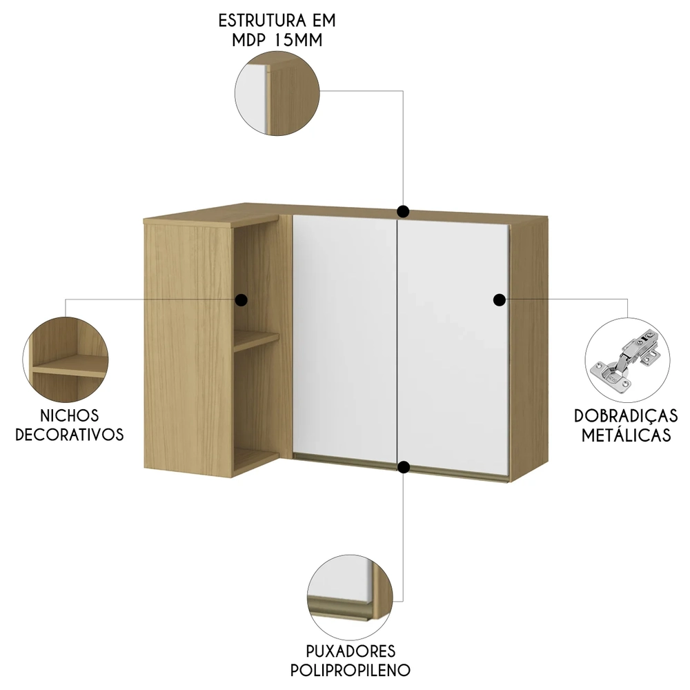 Armário de Cozinha Aéreo 95cm Sirelian Atacama/Branco A15  - Mpozenato 