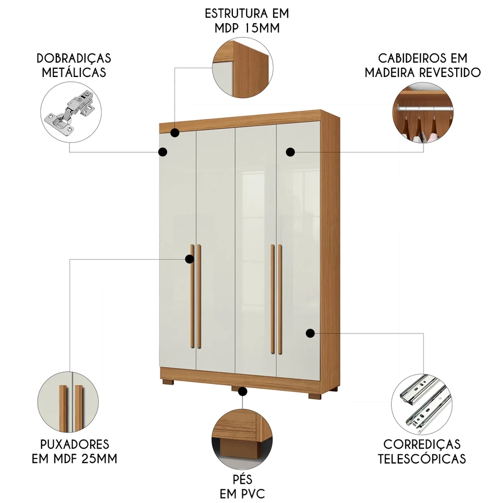 Guarda Roupa Solteiro 154cm 4 Portas Raiz Cinamomo/Off A15 - Mpozenato 