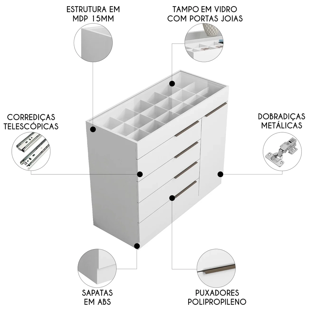 Cômoda Quarto de Solteiro 111cm 5 Gavetas Amel Branco A15  - Mpozenato 