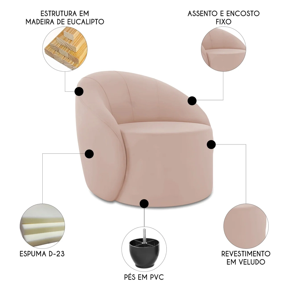 Poltrona Sala Decorativa Redonda Kit 2 Steve Veludo Rose I01  - Mpozenato