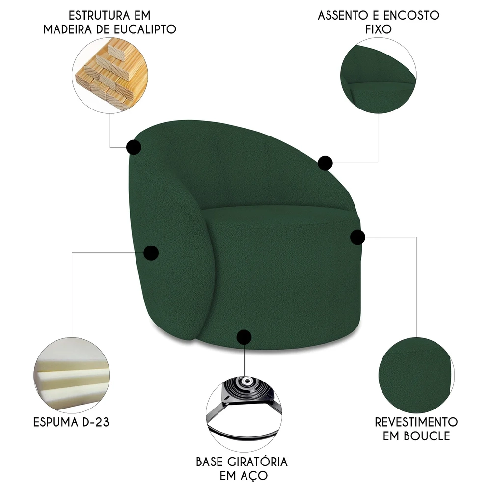 Poltrona Sala Giratória Redonda Kit 2 Steve Boucle Verde I01  - Mpozenato