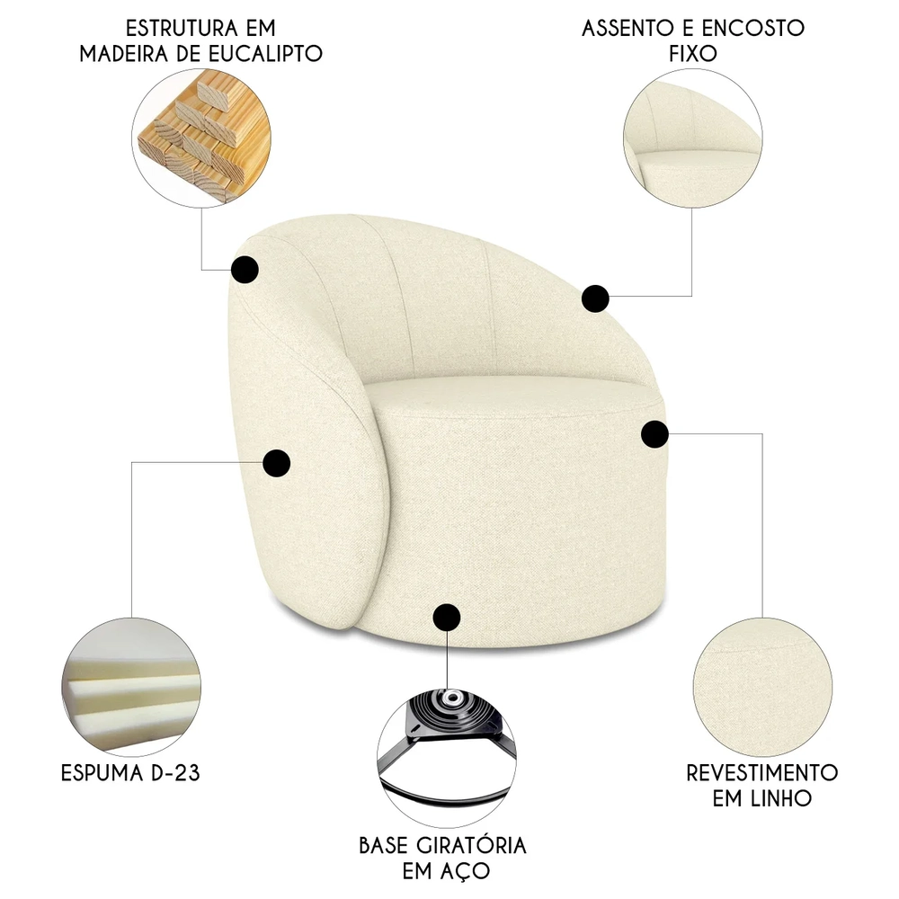 Poltrona Sala Giratória Redonda 91cm Steve Linho Bege I01  - Mpozenato
