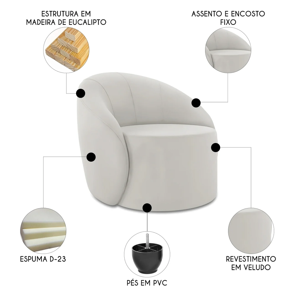 Poltrona Sala Decorativa Redonda Kit 2 Steve Veludo Cinza I01  - Mpozenato