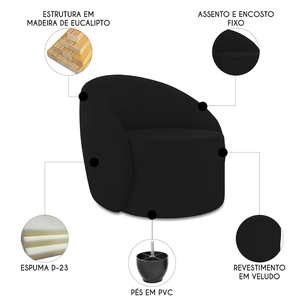 Poltrona Sala Decorativa Redonda Kit 2 Steve Veludo Preto I01  - Mpozenato