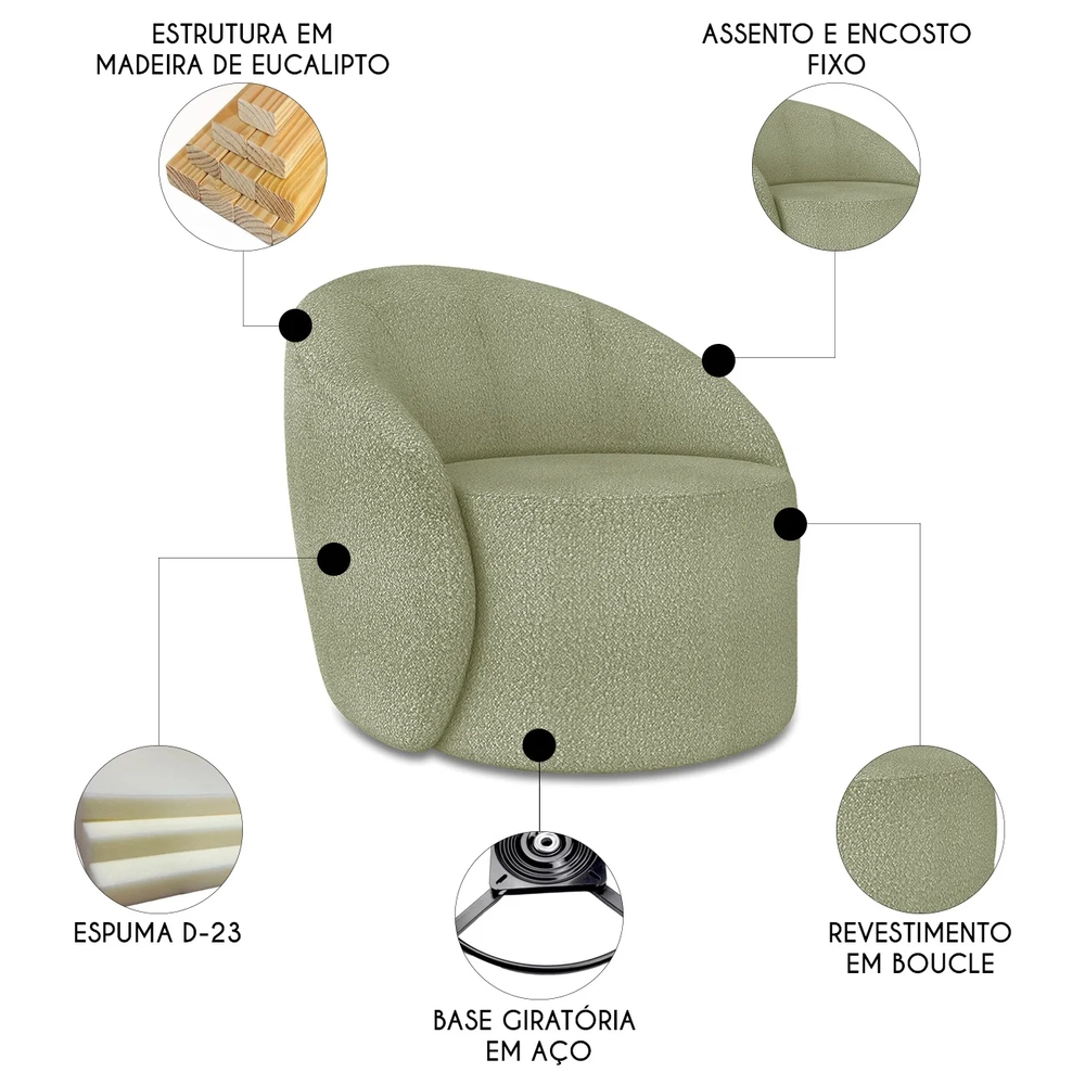 Poltrona Sala Giratória Redonda Kit 2 Steve Boucle Pistache I01  - Mpozenato