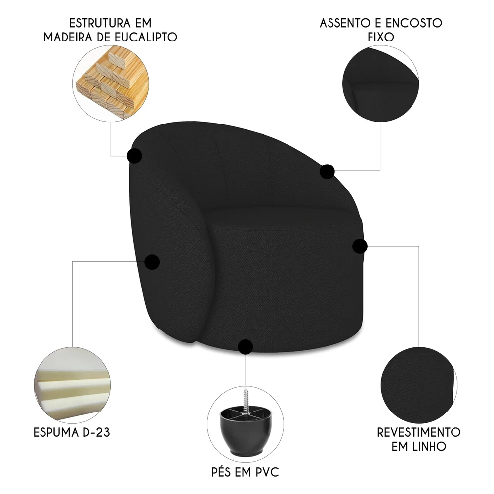 Poltrona Sala Decorativa Redonda 91cm Steve Linho Preto I01  - Mpozenato