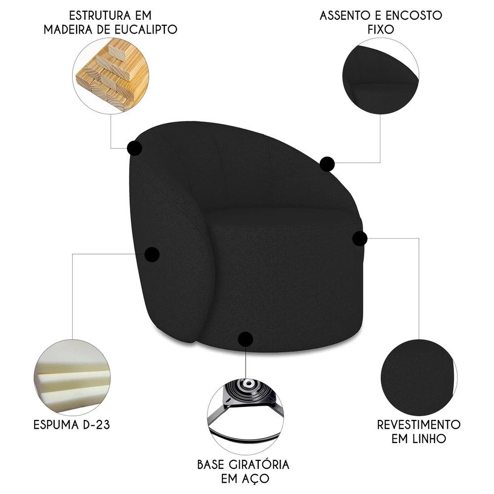 Poltrona Sala Giratória Redonda 91cm Steve Linho Preto  I01  - Mpozenato