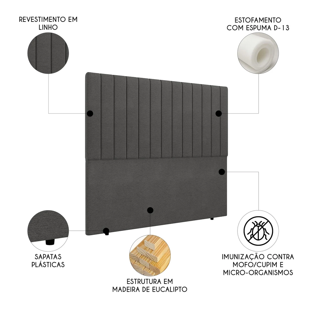 Cabeceira Cama Box Solteiro 90cm Estofada Plutus Linho Grafite Z04 - Mpozenato