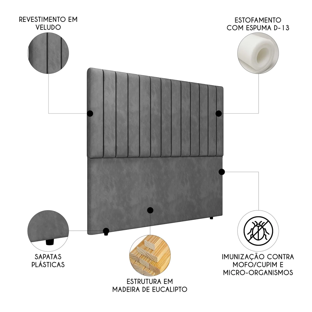 Cabeceira Cama Box Solteiro 90cm Estofada Plutus Veludo Cinza Z04 - Mpozenato