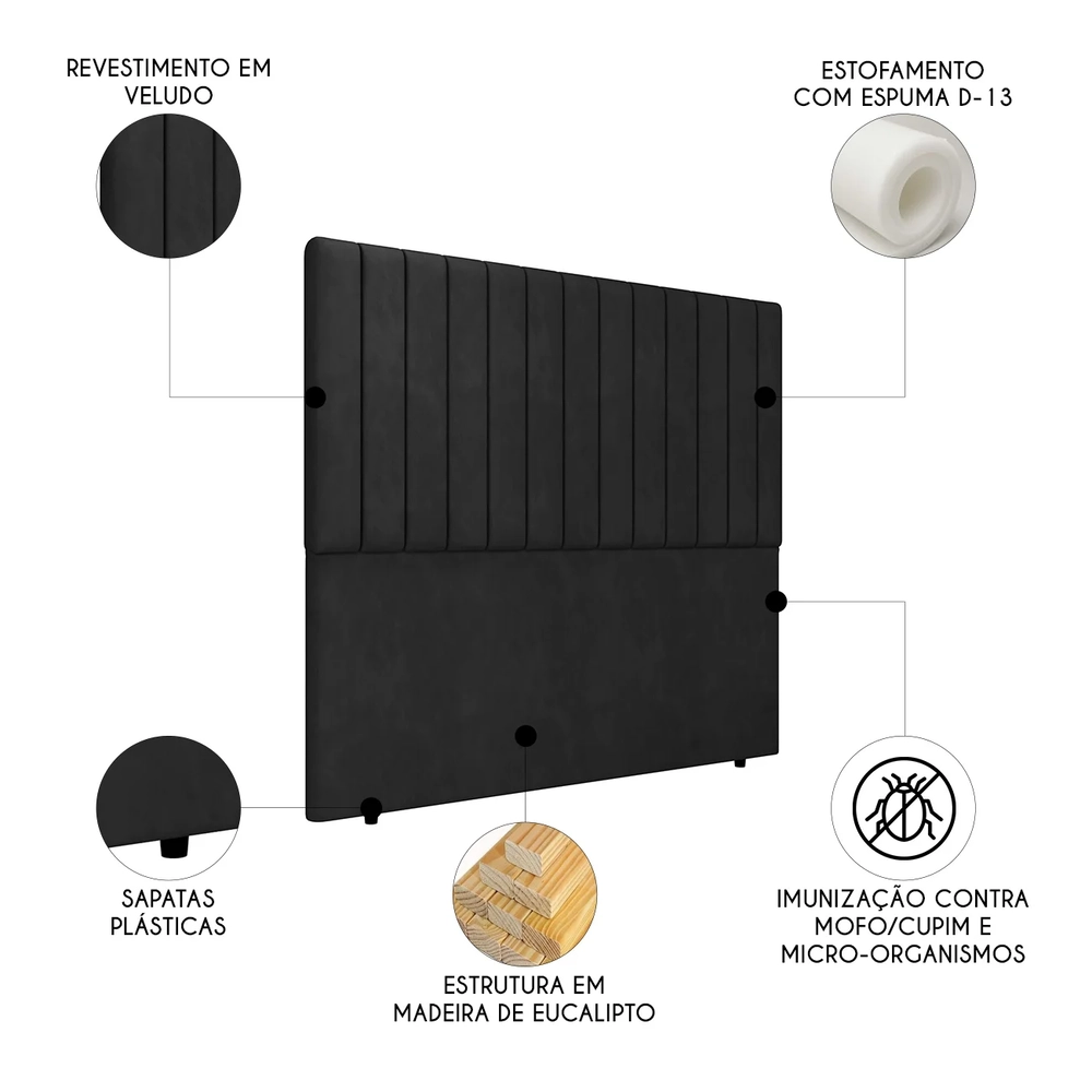 Cabeceira Cama Box Solteiro 90cm Estofada Plutus Veludo Preto Z04 - Mpozenato
