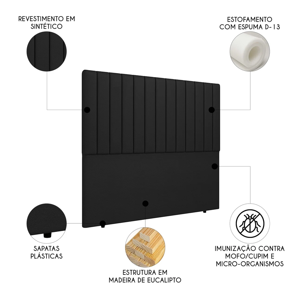 Cabeceira Cama Box Solteiro 90cm Estofada Plutus Sintético Preto Z04 - Mpozenato