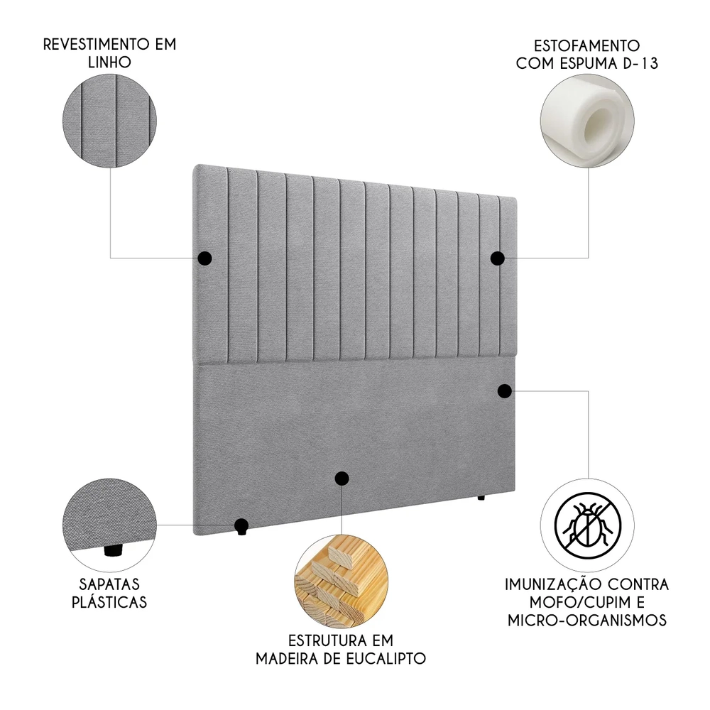 Cabeceira Cama Box Casal 140cm Estofada Plutus Linho Cinza Z04 - Mpozenato