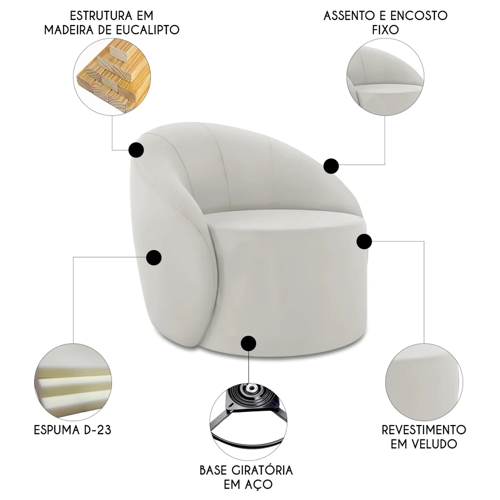 Poltrona Sala Giratória Redonda Kit 2 Steve Veludo Cinza I01  - Mpozenato