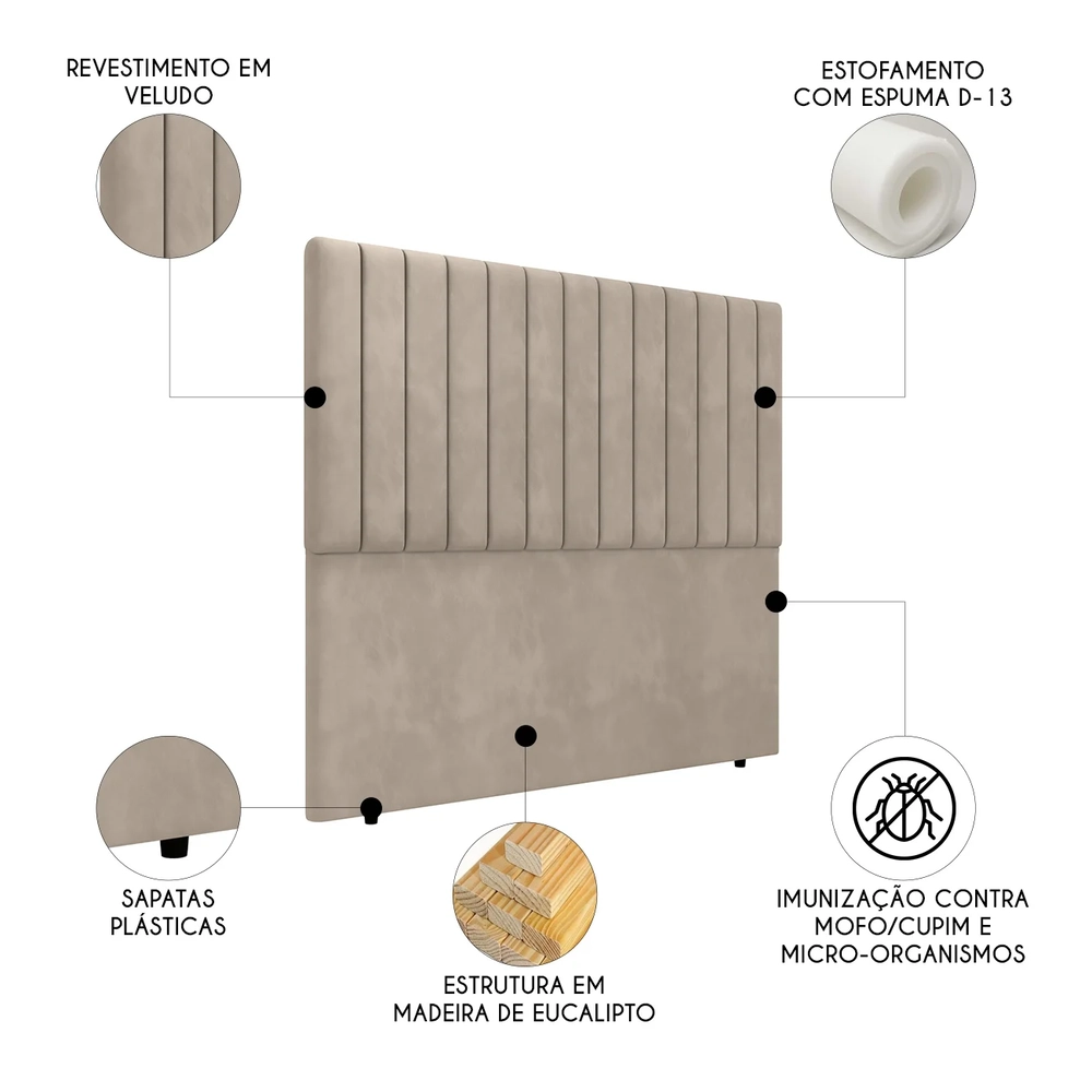 Cabeceira Cama Box Queen 160cm Estofada Plutus Veludo Bege Z04 - Mpozenato 