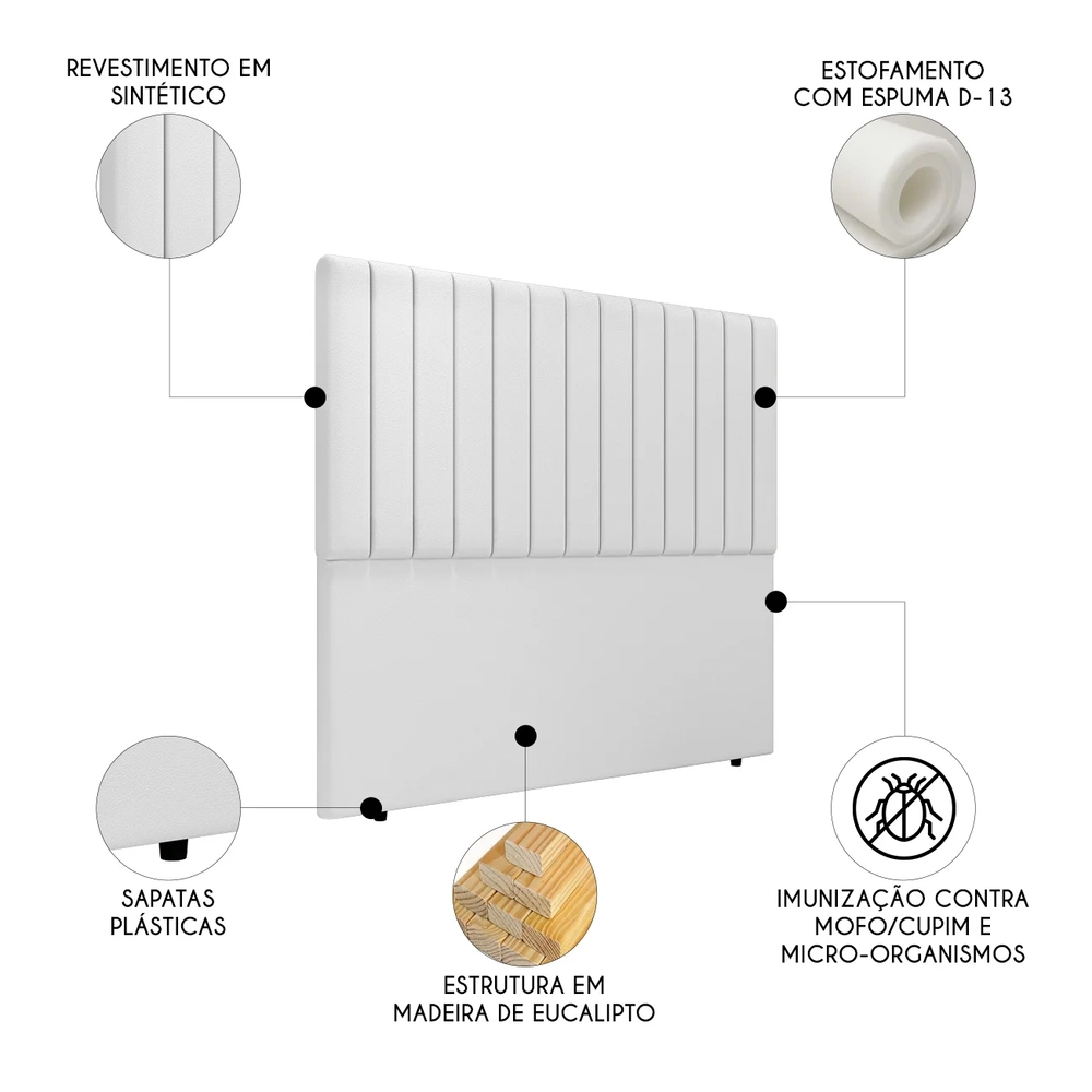 Cabeceira Cama Box Queen 160cm Estofada Plutus Sintético Branco Z04 - Mpozenato