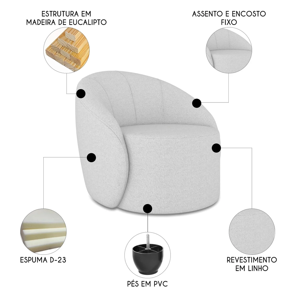 Poltrona Sala Decorativa Redonda 91cm Steve Linho Cinza I01  - Mpozenato