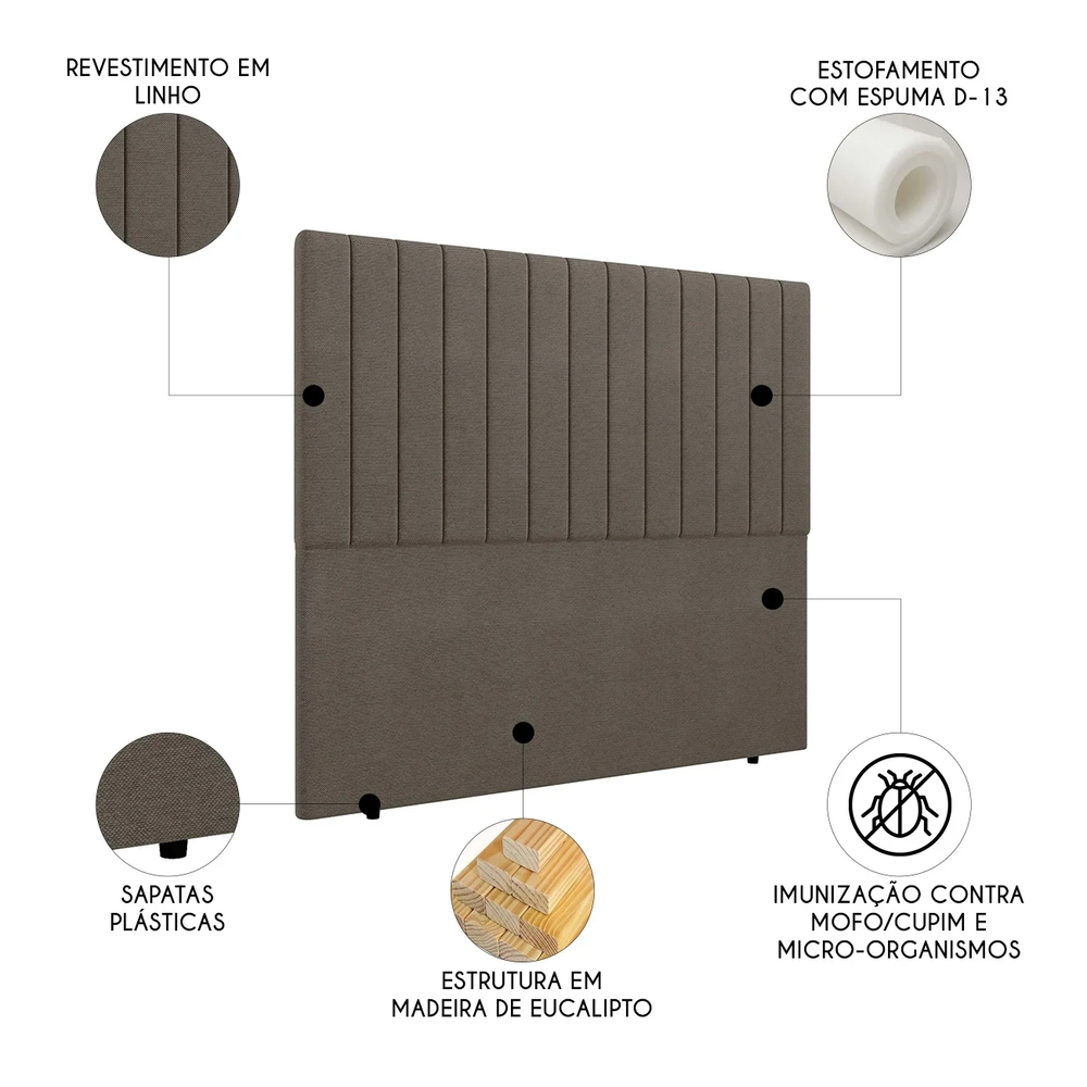 Cabeceira Cama Box King 193cm Estofada Plutus Linho Mescla Z04 - Mpozenato