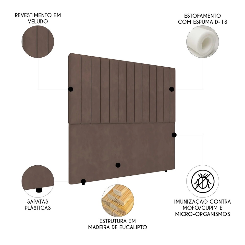 Cabeceira Cama Box King 193cm Estofada Plutus Veludo Marrom Z04 - Mpozenato