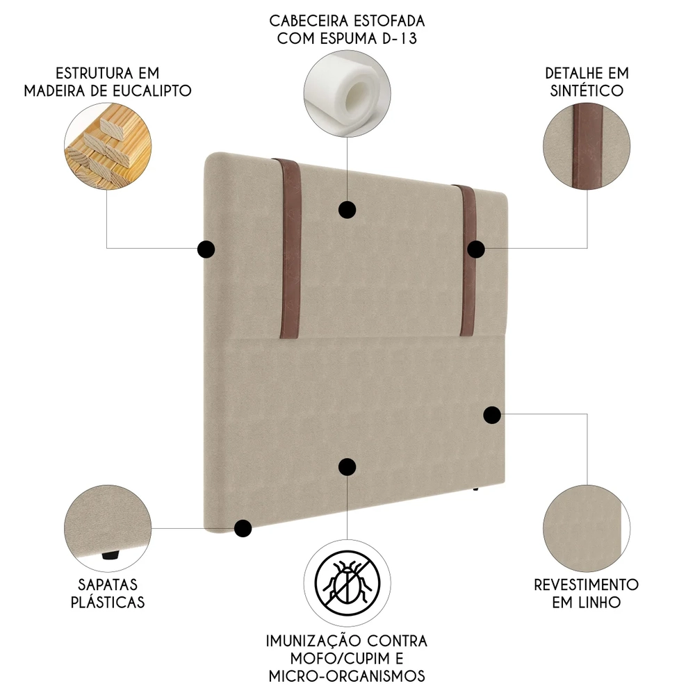 Cabeceira Cama Box Solteiro 90cm Estofada Glory Linho Bege Z04 - Mpozenato