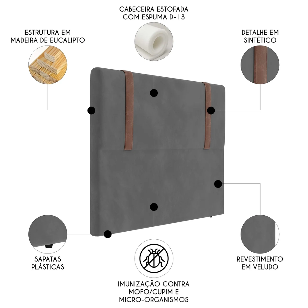 Cabeceira Cama Box Solteiro 90cm Estofada Glory Veludo Cinza Z04 - Mpozenato