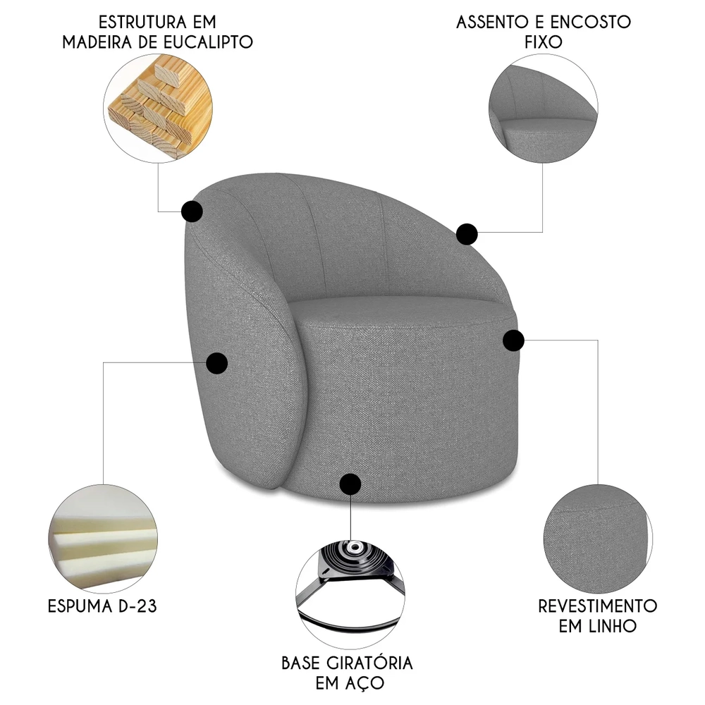 Poltrona Sala Giratória Redonda Kit 2 Steve Linho Grafite I01  - Mpozenato