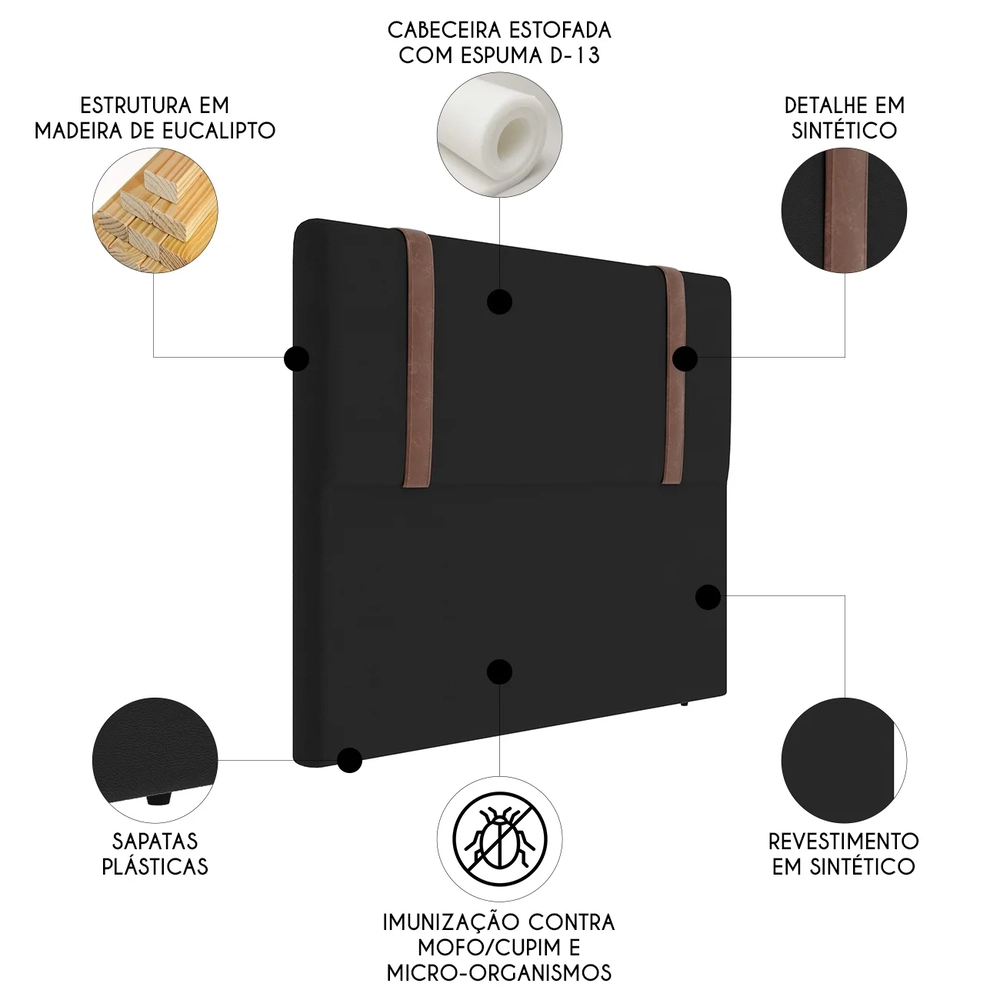 Cabeceira Cama Box Solteiro 90cm Estofada Glory Sintético Preto Z04 - Mpozenato
