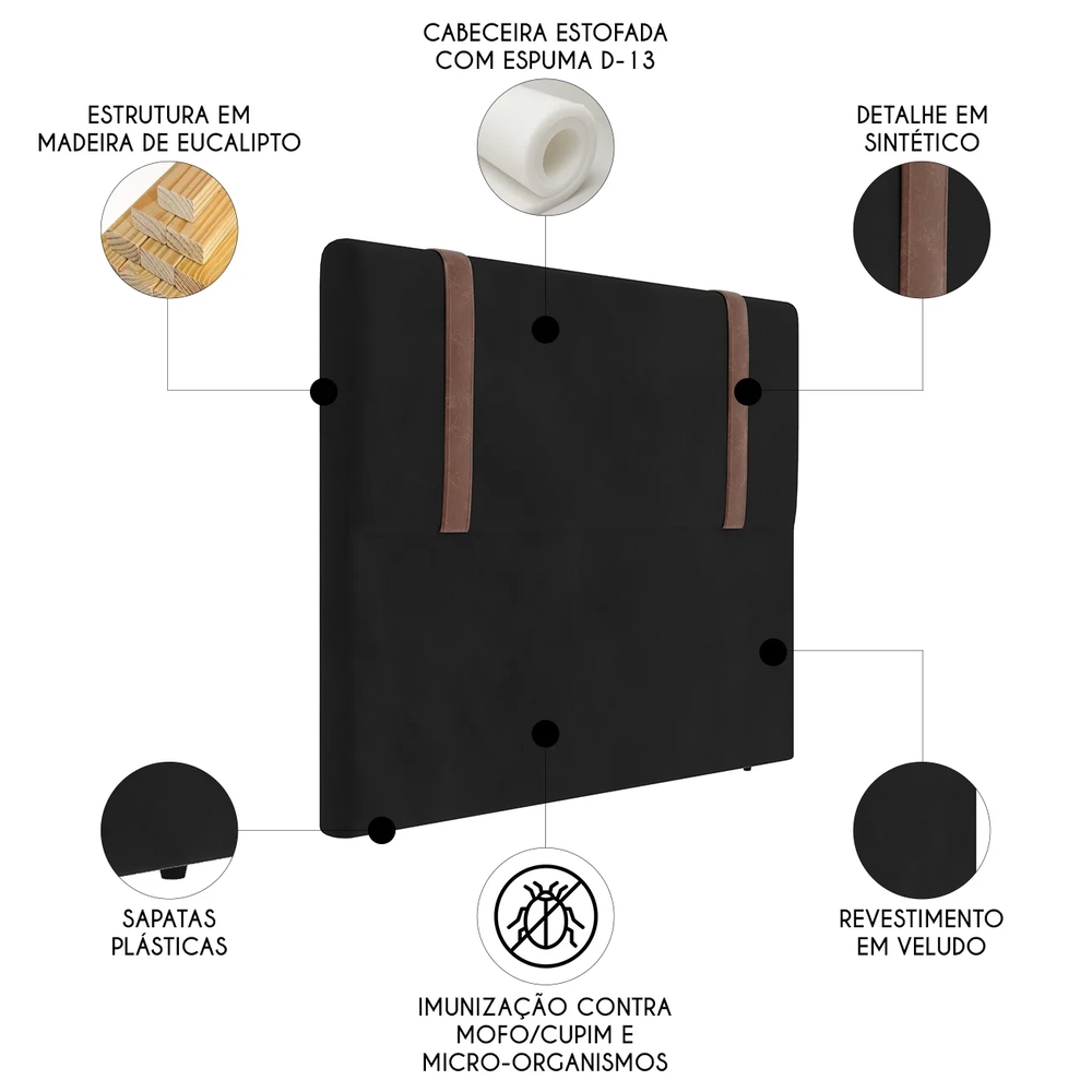 Cabeceira Cama Box King 193cm Estofada Glory Veludo Preto Z04 - Mpozenato