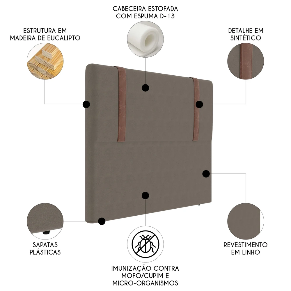 Cabeceira Cama Box Casal 140cm Estofada Glory Linho Mescla Z04 - Mpozenato