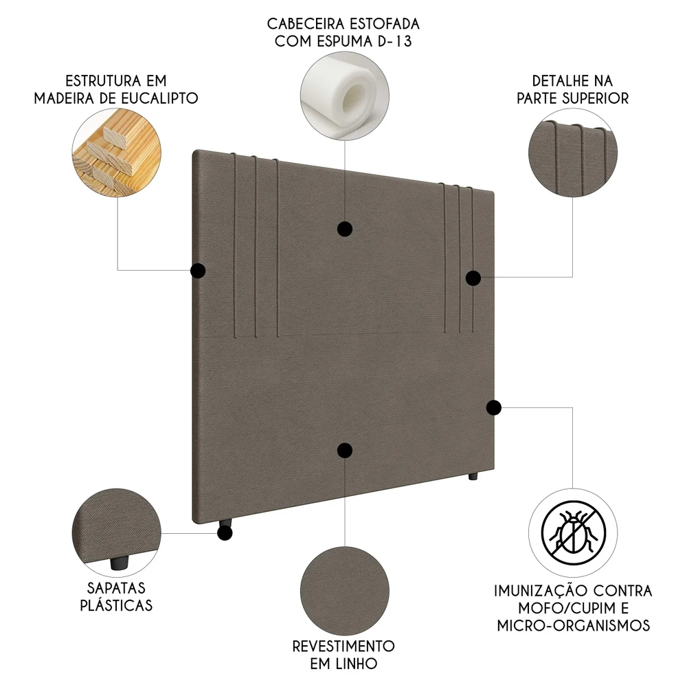 Cabeceira Cama Box Casal 140cm Estofada Rama Linho Mescla Z04 - Mpozenato