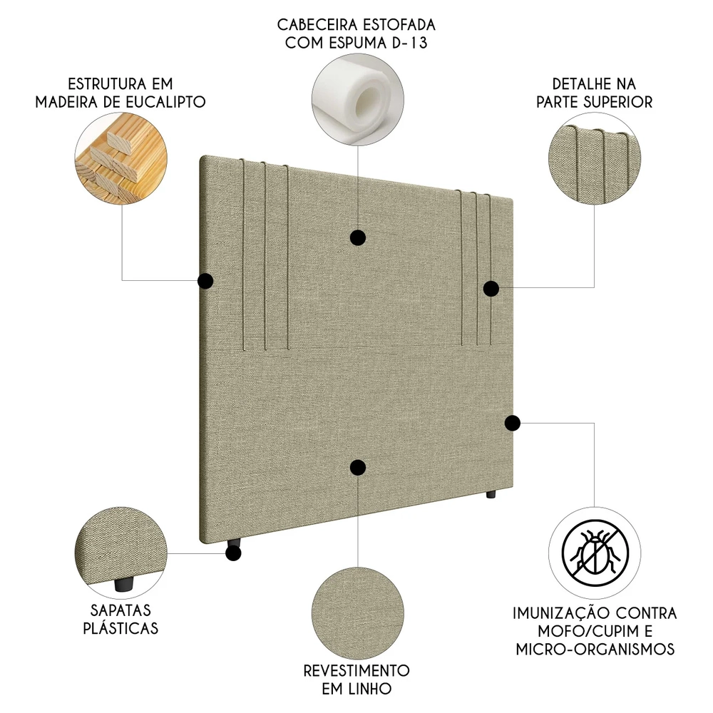 Cabeceira Cama Box Casal 140cm Estofada Rama Linho Areia Z04 - Mpozenato