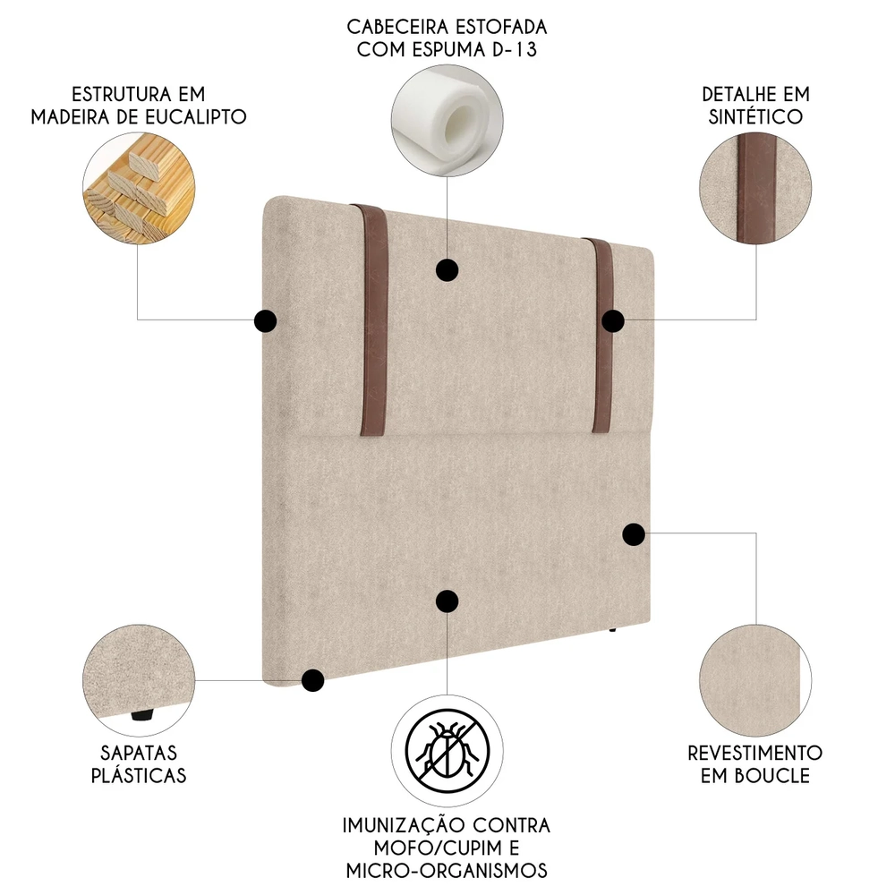 Cabeceira Cama Box Casal 140cm Estofada Glory Boucle Bege Z04 - Mpozenato