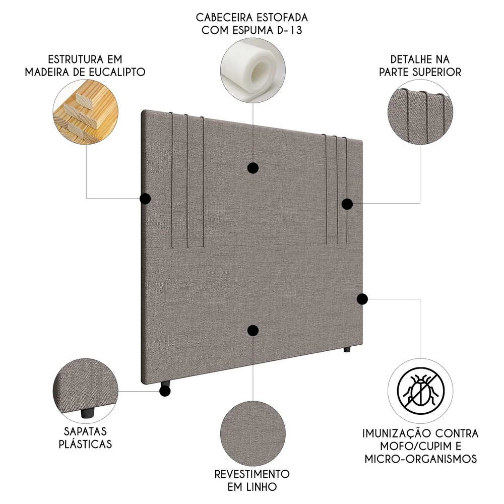 Cabeceira Cama Box Casal 140cm Estofada Rama Linho Neutro Z04 - Mpozenato