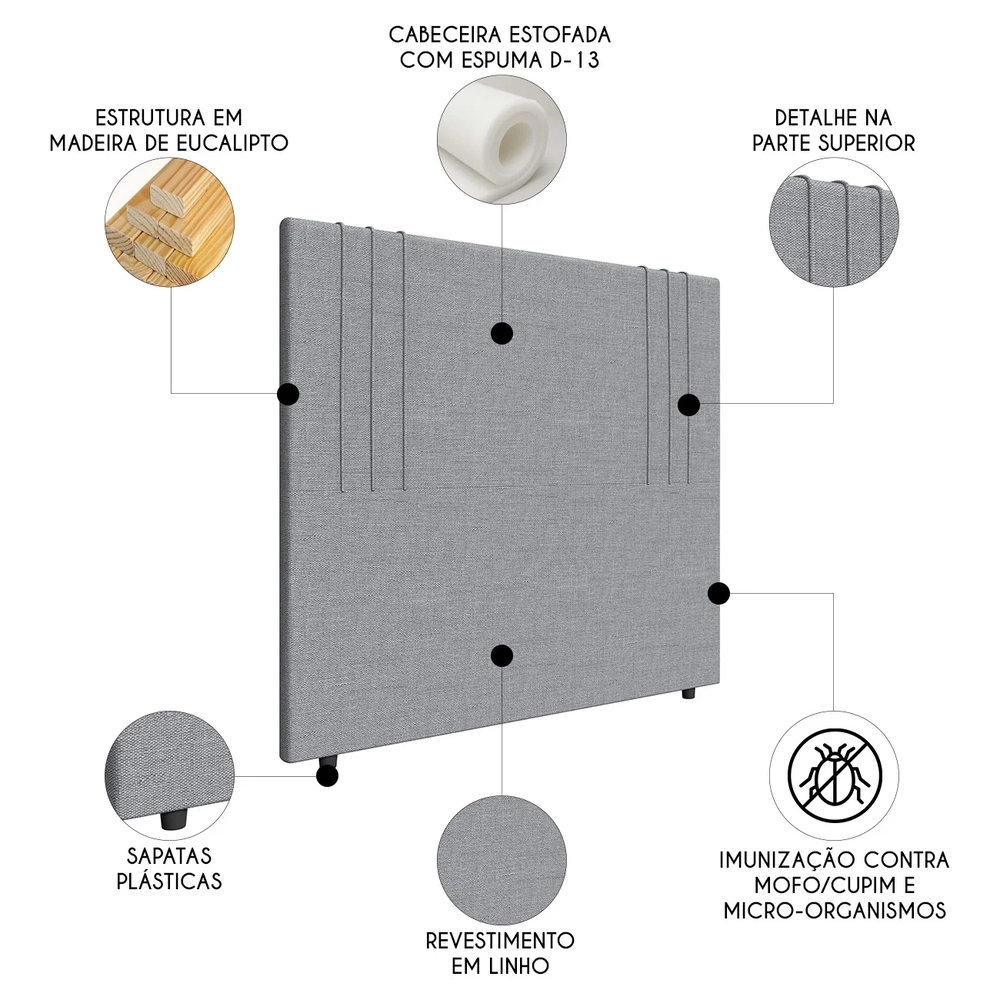 Cabeceira Cama Box Casal 140cm Estofada Rama Linho Prata Z04 - Mpozenato