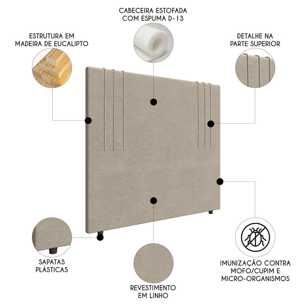 Cabeceira Cama Box Queen 160cm Estofada Rama Linho Bege Z04 - Mpozenato