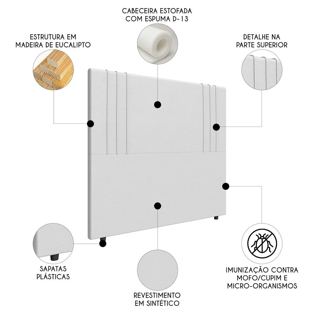 Cabeceira Cama Box Queen 160cm Estofada Rama Sintético Branco Z04 - Mpozenato
