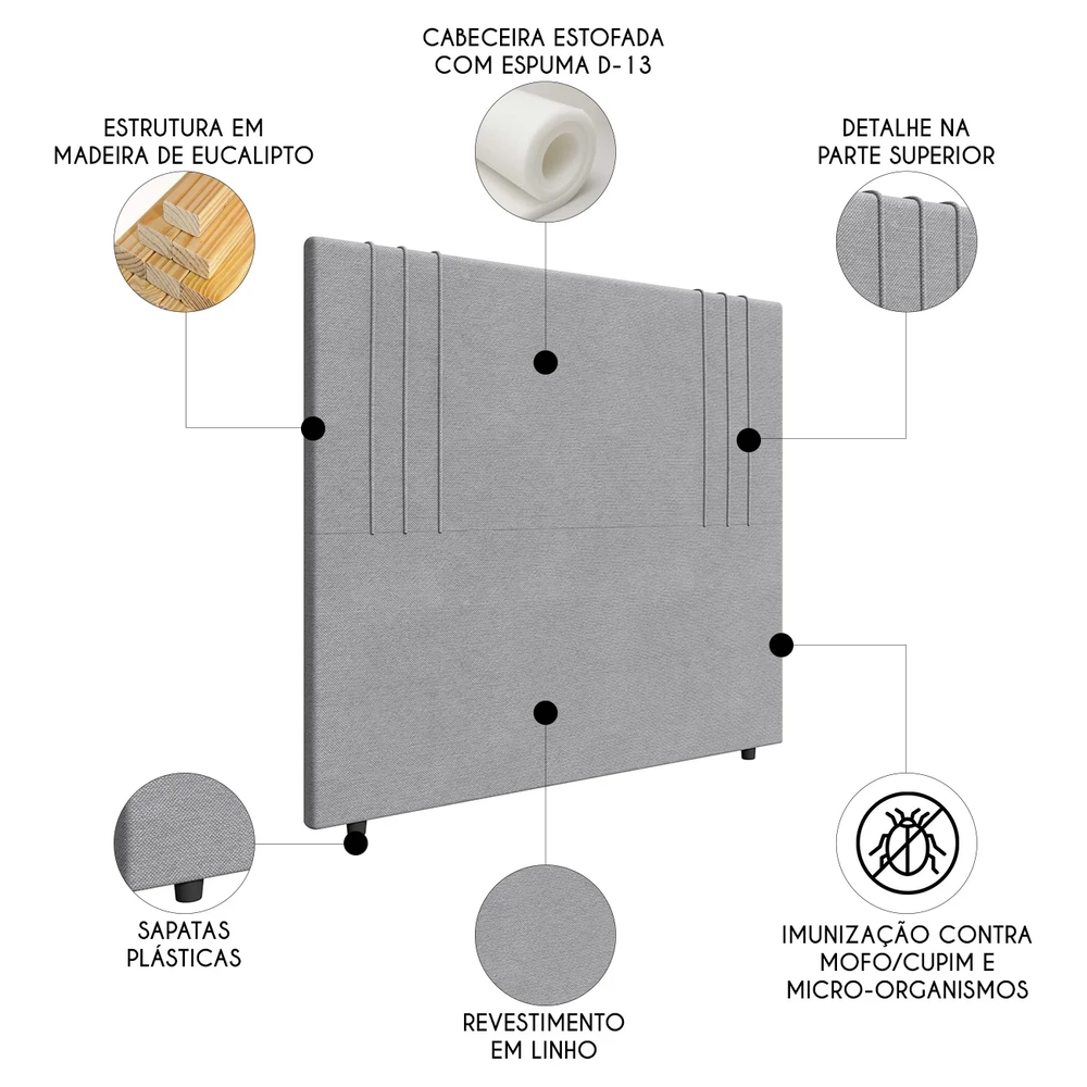 Cabeceira Cama Box King 193cm Estofada Rama Linho Cinza Z04 - Mpozenato