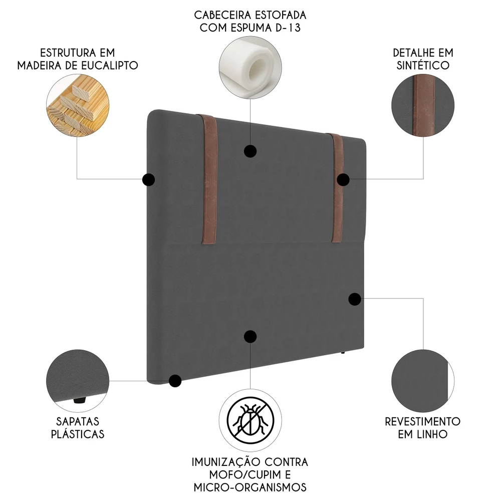 Cabeceira Cama Box Queen 160cm Estofada Glory Linho Grafite Z04 - Mpozenato