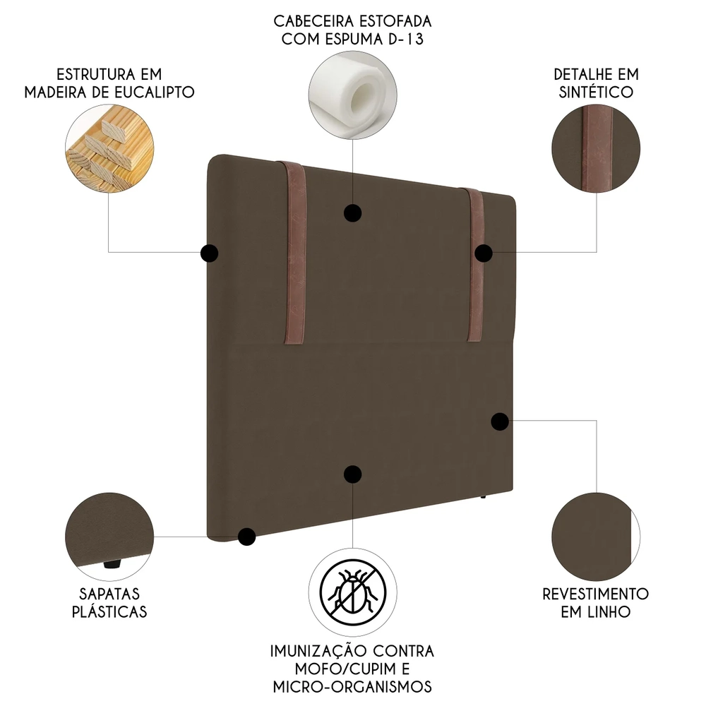 Cabeceira Cama Box Queen 160cm Estofada Glory Linho Marrom Z04 - Mpozenato